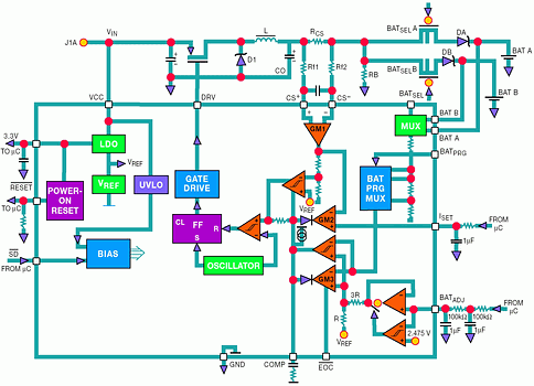 Figure 7. Buck regulator Li-Ion battery charger